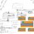 img01_blog_value_add_object_Q50