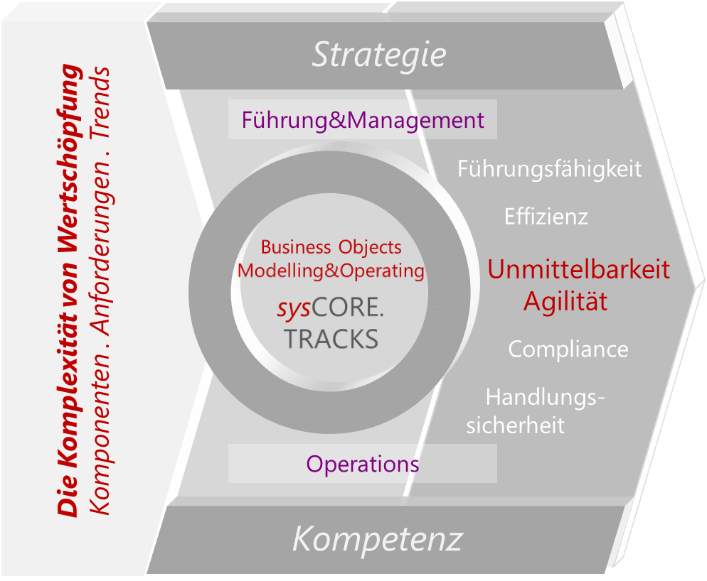 sc_misson_schema_v01 sc_misson_schema_v01